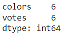 pandas python tutorial 12 pandas python tutorial 12