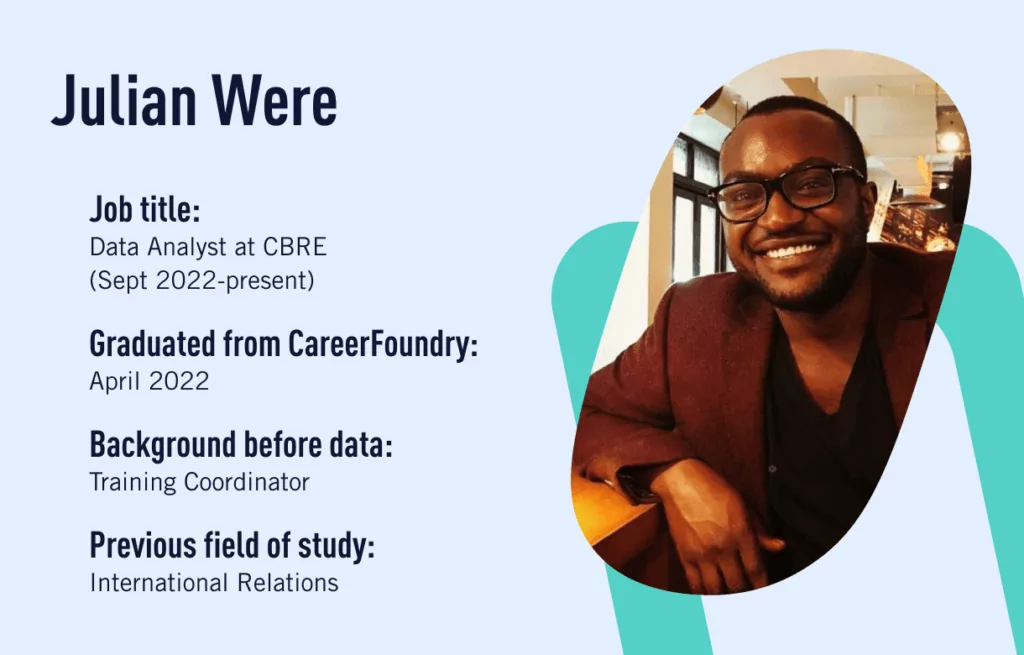Julian Were, CareerFoundry graduate who started a new career at 30 and became a data analyst