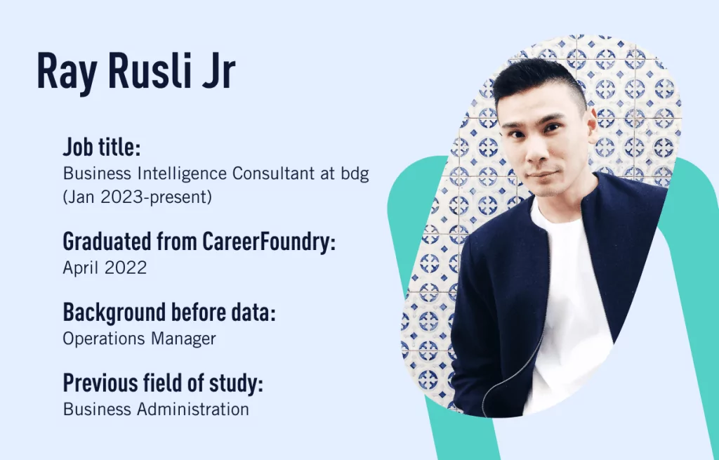RayRusliJr Ray Rusli Jr, CareerFoundry data analytics graduate now working as a business intelligence consultant