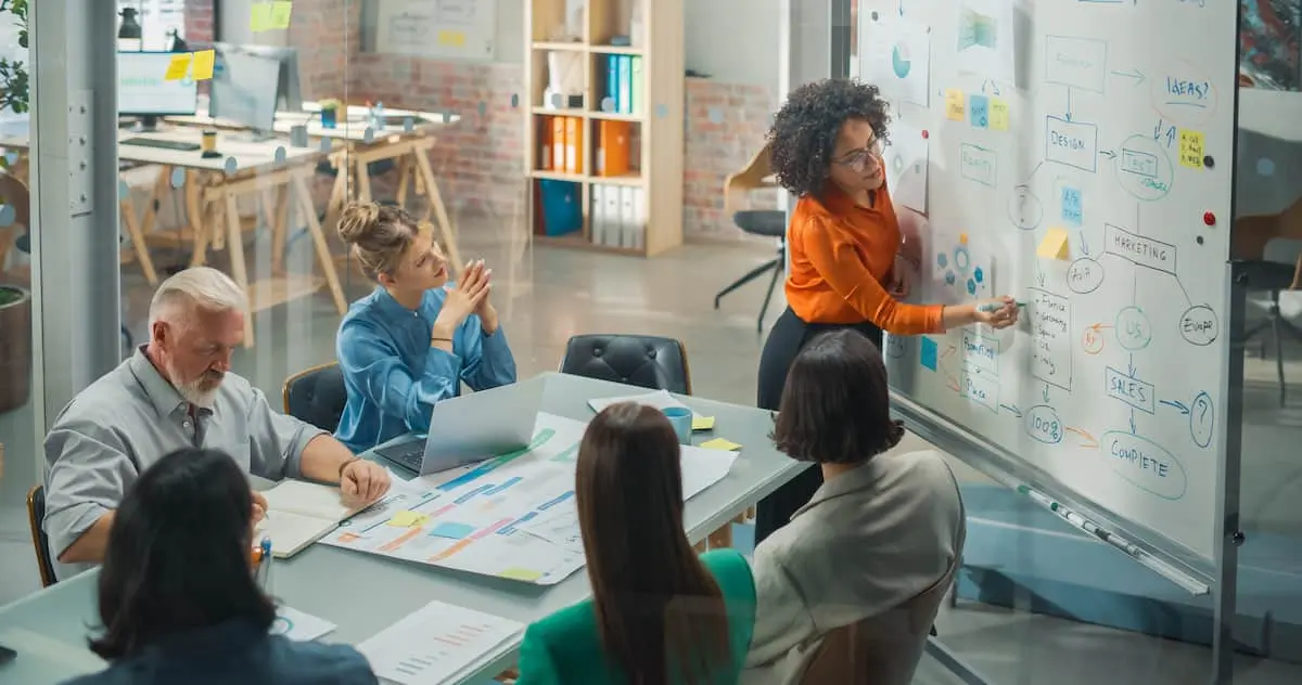 A product manager stands at a whiteboard leading their team in backlog refinement planning.