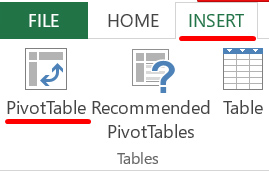 How to create a pivot table: A screen grab from Microsoft Excel showing the "file, insert pivot table" option A screen grab from Microsoft Excel showing the "file, insert pivot table" option