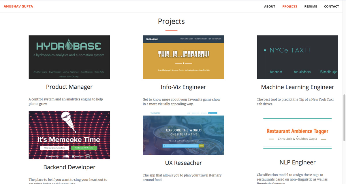 A selection of projects featured in Anubhav Gupta's portfolio A selection of projects featured in Anubhav Gupta's portfolio