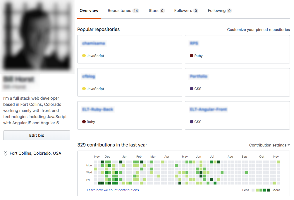 A screenshot of a GitHub user's homepage A screenshot of a GitHub user's homepage