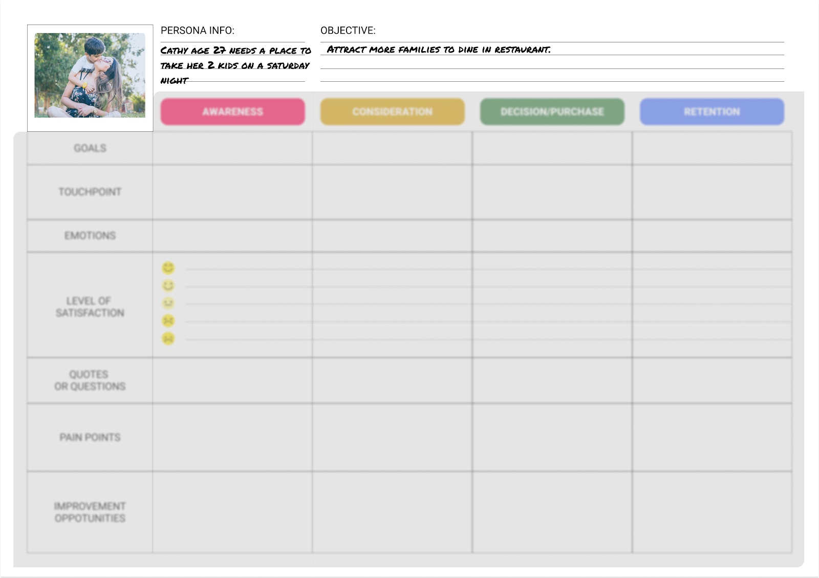 Step 2: Define your personas and highlight target customers