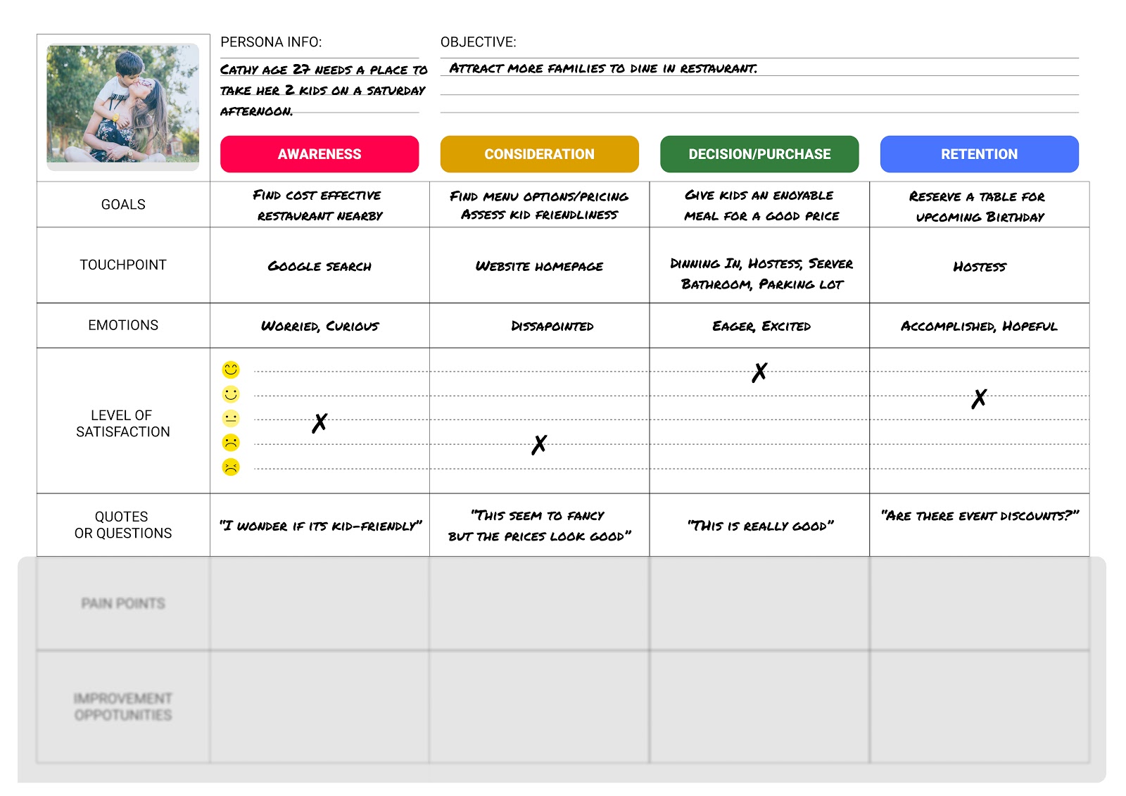 Step 5: Gather data and customer feedback