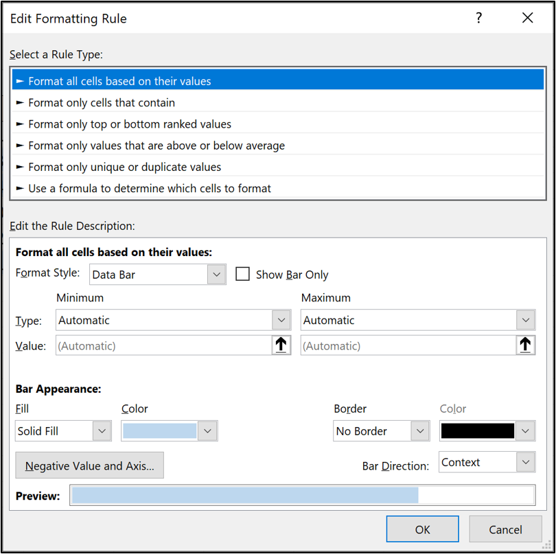 The "Edit formatting rule" window in Microsoft Excel used to apply different formatting rules to data bars. The "Edit formatting rule" window in Microsoft Excel used to apply different formatting rules to data bars.