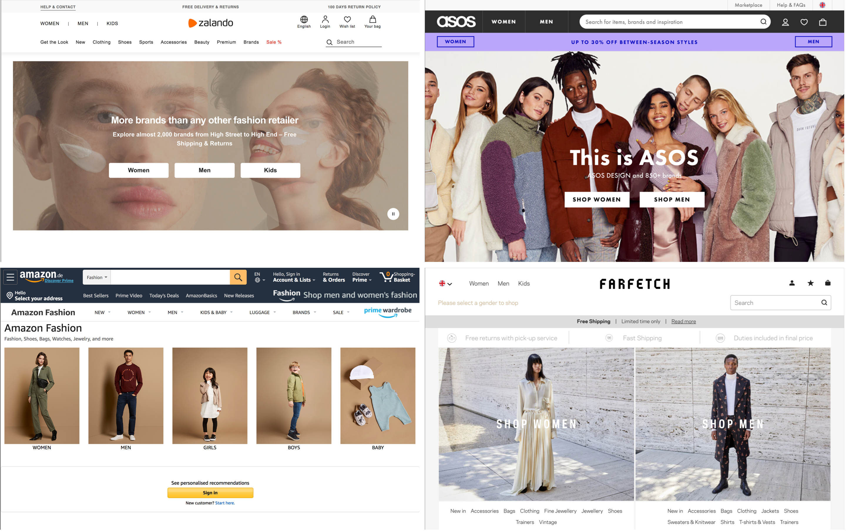 Examples from Zalando, ASOS, Amazon Fashion, and Farfetch Screenshots of the homepages of four leading fashion websites, all categorized by mens and womens clothing