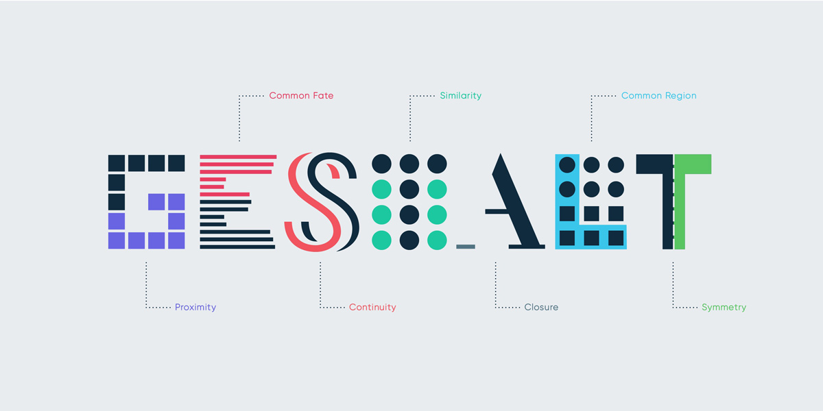 The Gestalt Principles