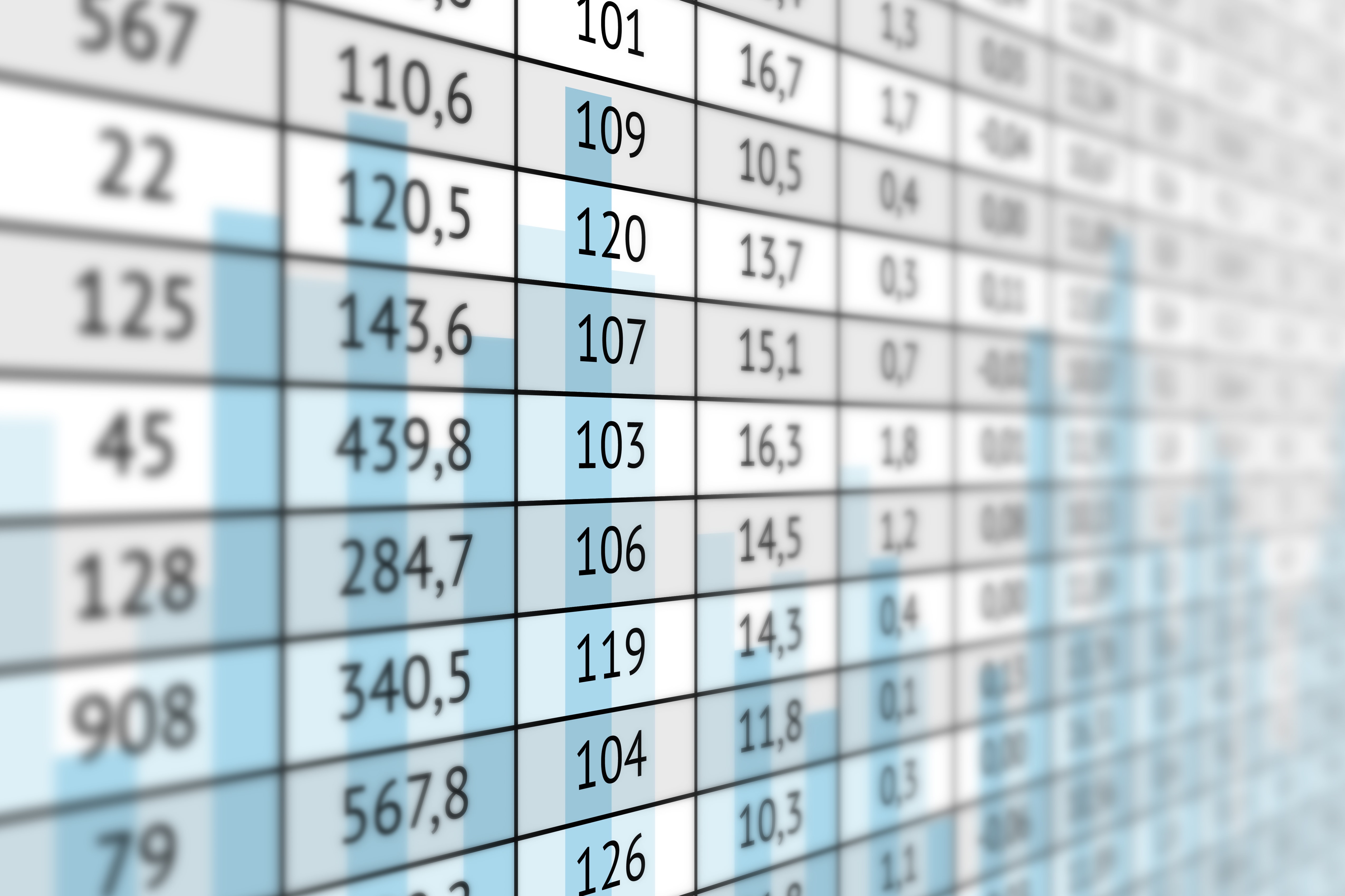 Numbers displayed in a table