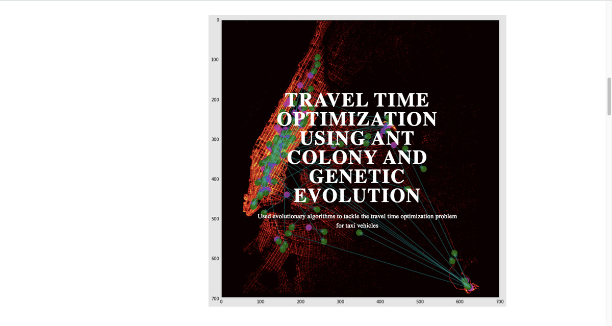 A case study from James Le's data portfolio A case study from James Le's data portfolio