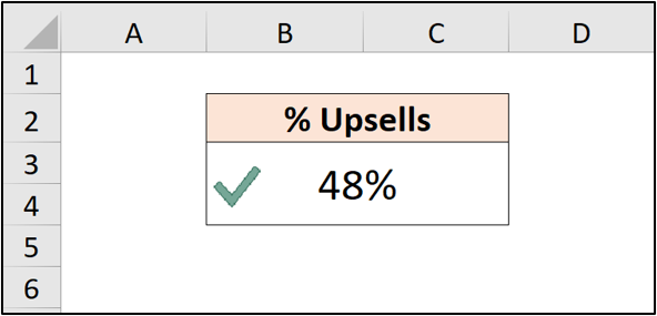 An Excel spreadsheet with a single cell of data with a green tick next to it. An Excel spreadsheet with a single cell of data with a green tick next to it.
