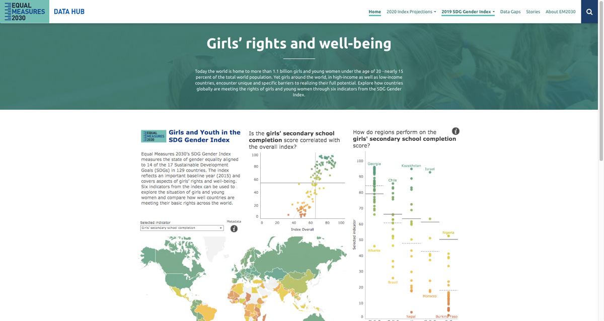A screen grab of Naledi Hollbruegge's portfolio case study on girls' rights A screen grab of Naledi Hollbruegge's portfolio case study on girls' rights