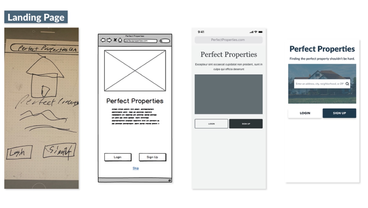 perfectproperties landing perfectproperties landing