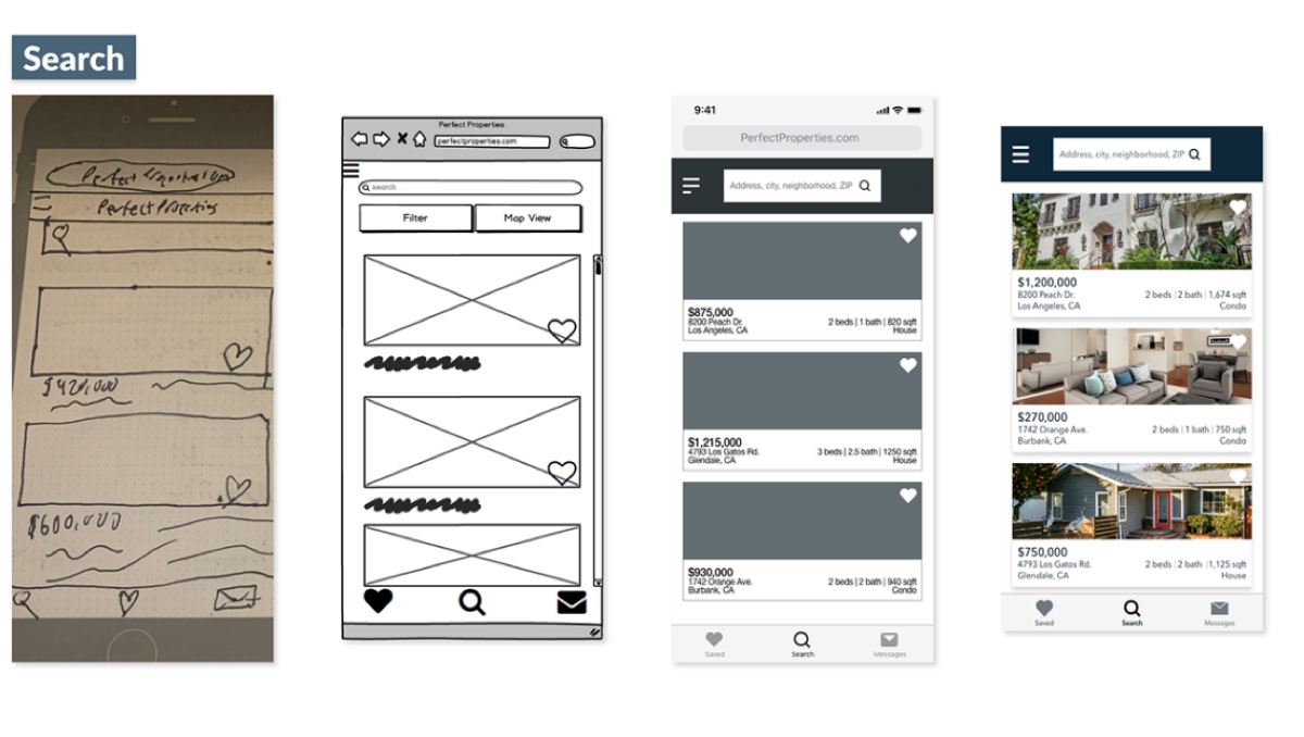 Perfect Properties Search Page Evolution Evolution of the Perfect Properties search page, by Frank Mojica