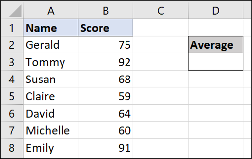 A simple Excel spreadsheet containing data for student names and test scores A simple Excel spreadsheet containing data for student names and test scores