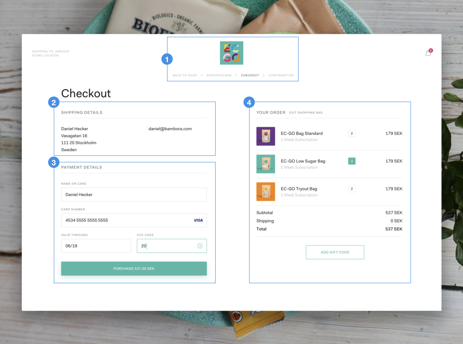 A checkout form with different sections marked and numbered