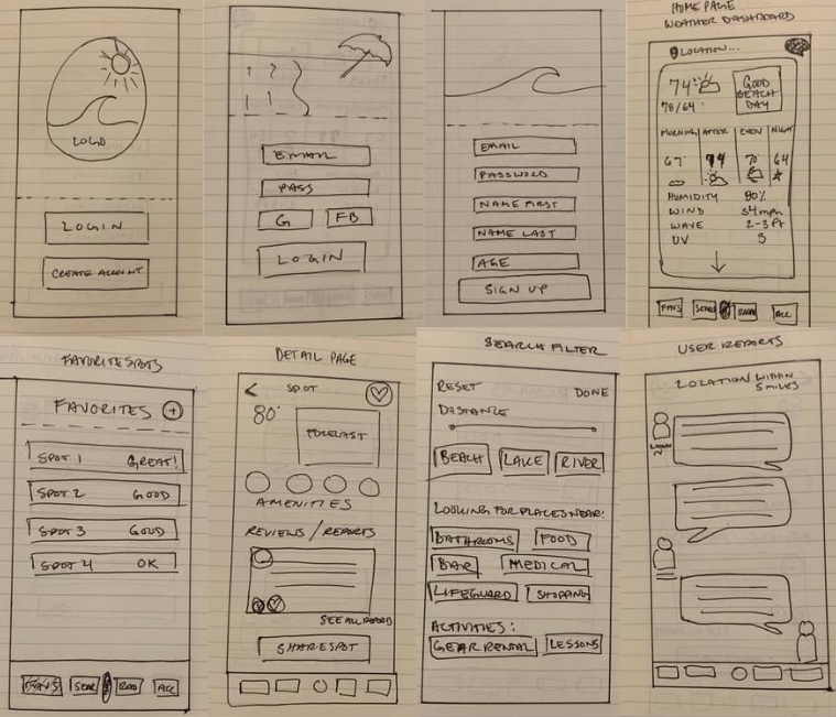 Sundayz App Sketches Initial sketches for the Sundayz app, by Anami Chan