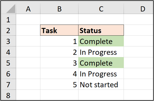 An Excel spreadsheet with two columns of data: Task number and status (in progress, complete, or not started). In this example, all tasks with the status "complete" have been formatted with a light green fill. An Excel spreadsheet with two columns of data: Task number and status (in progress, complete, or not started). In this example, all tasks with the status "complete" have been formatted with a light green fill.