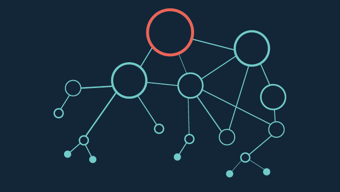 howdouxdesignersworkwithinateamsenior management min x 685 386x