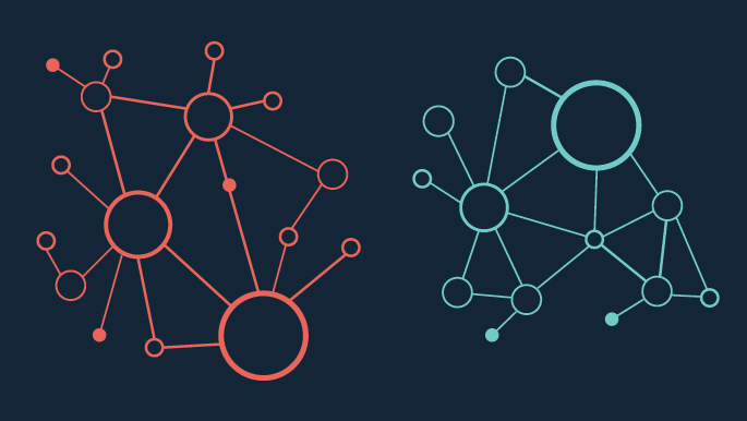 howdouxdesignersworkwithinateamwebdevelopersproductteam 1 min x 685 386x