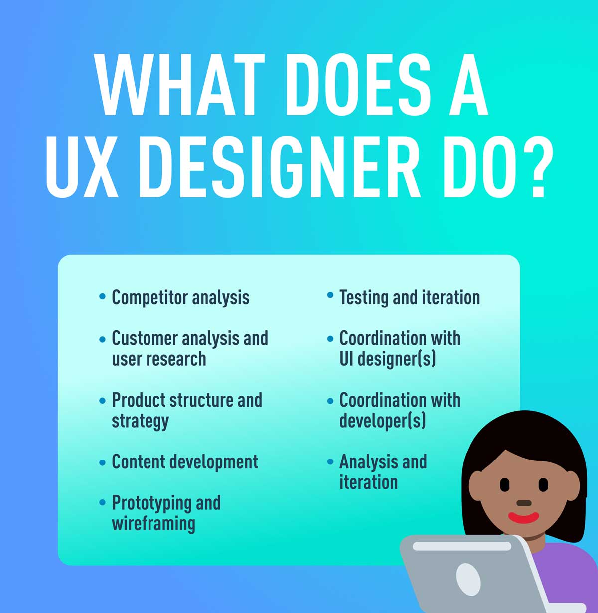 A list of the typical tasks carried out by UX designers A list of the typical tasks carried out by UX designers