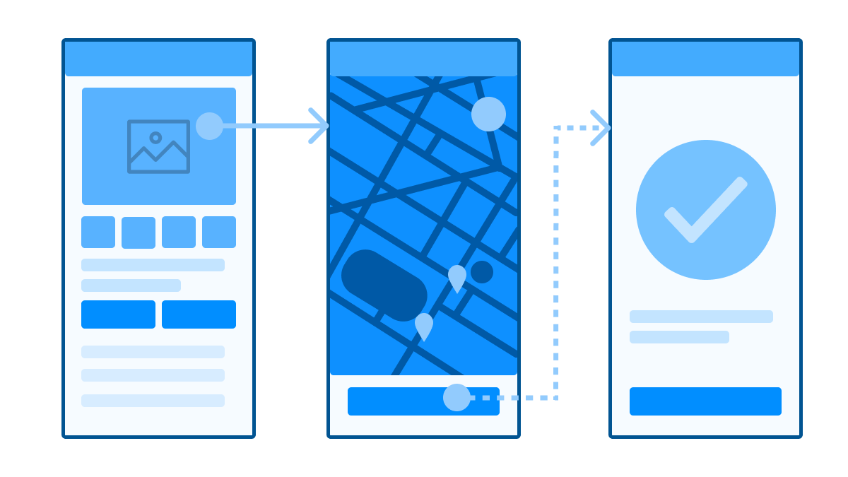 An example of a wire flow in UX design