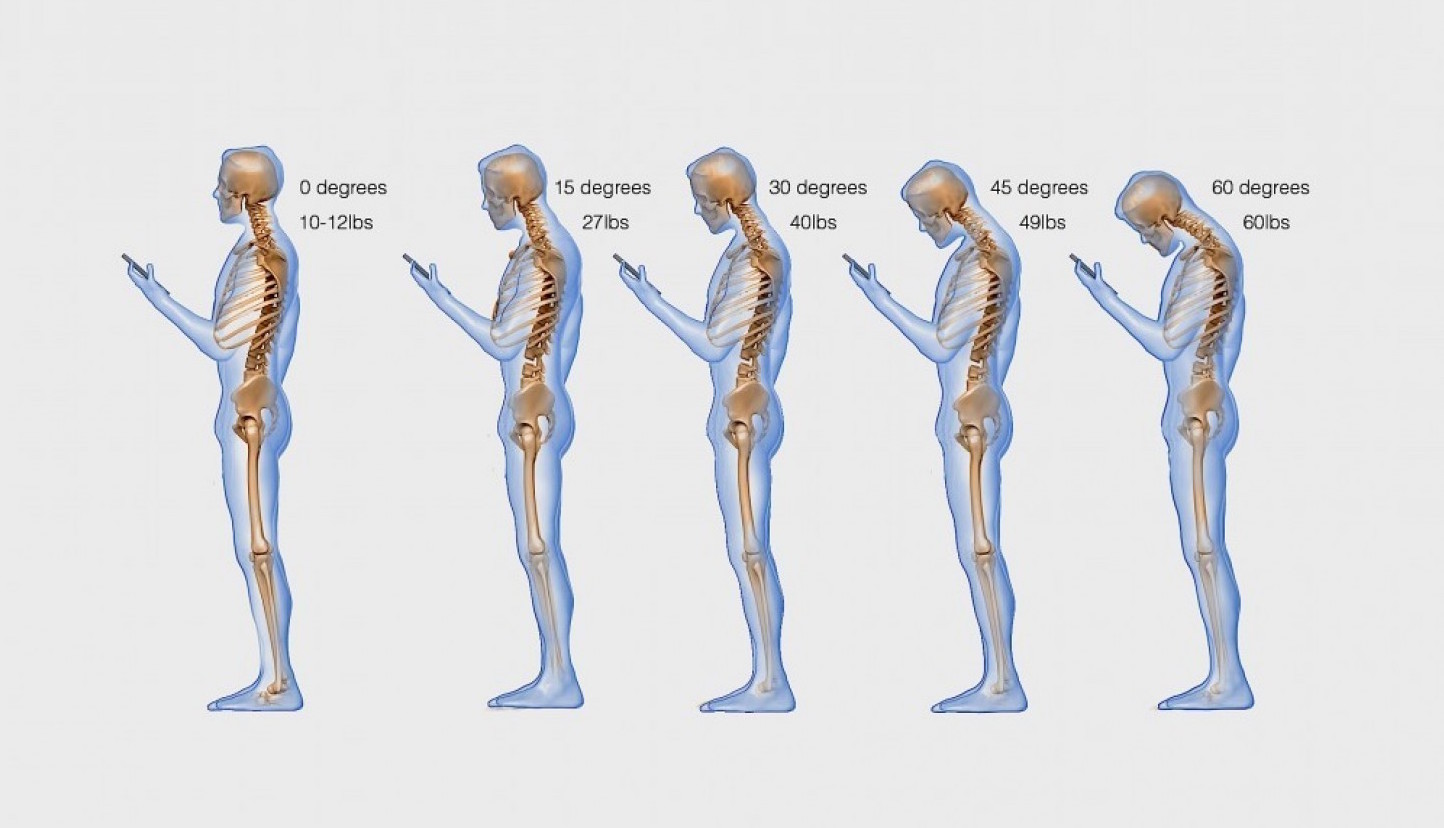 The effects of texting on the human body